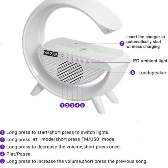 Второ изображение наBluetooth Тонколонка Led Лампа YN-2366 (LED, AUX, USB, FM, microSD) , безжично зареждане, будилник