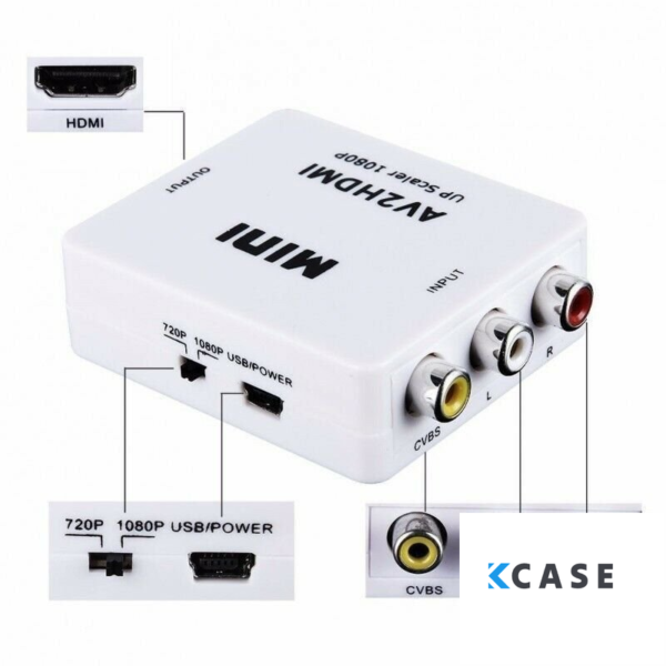 Адаптер AV към HDMI